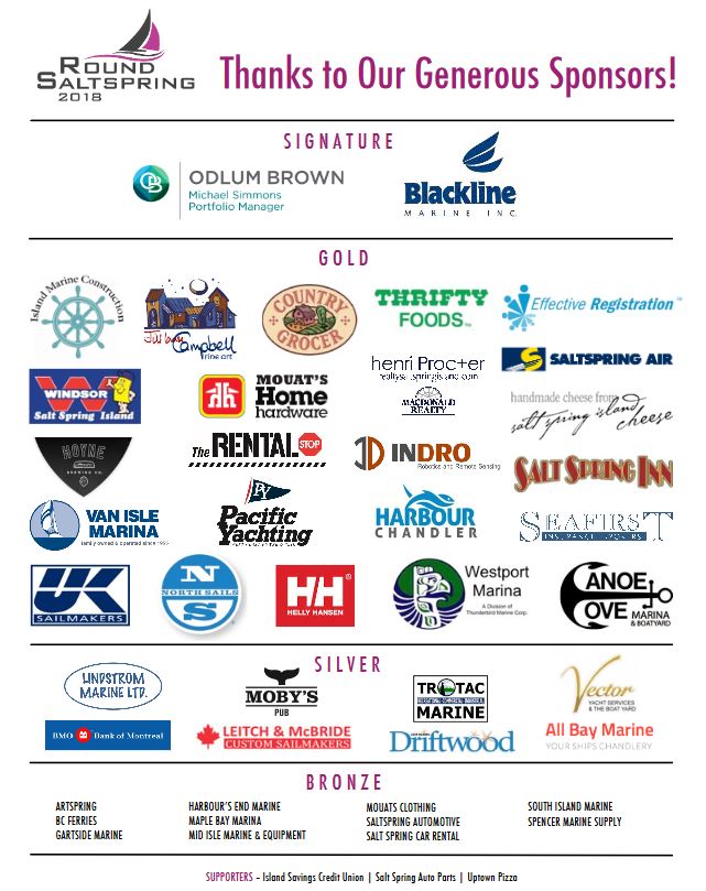 rss-2018-sponsors