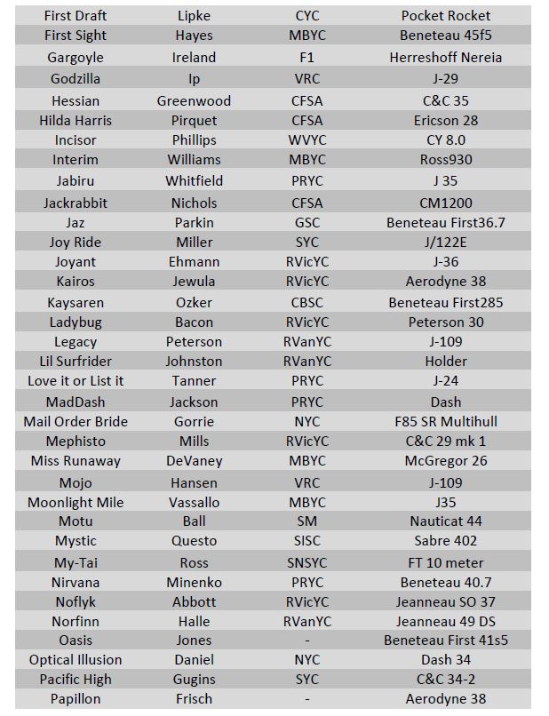 rss-participants2
