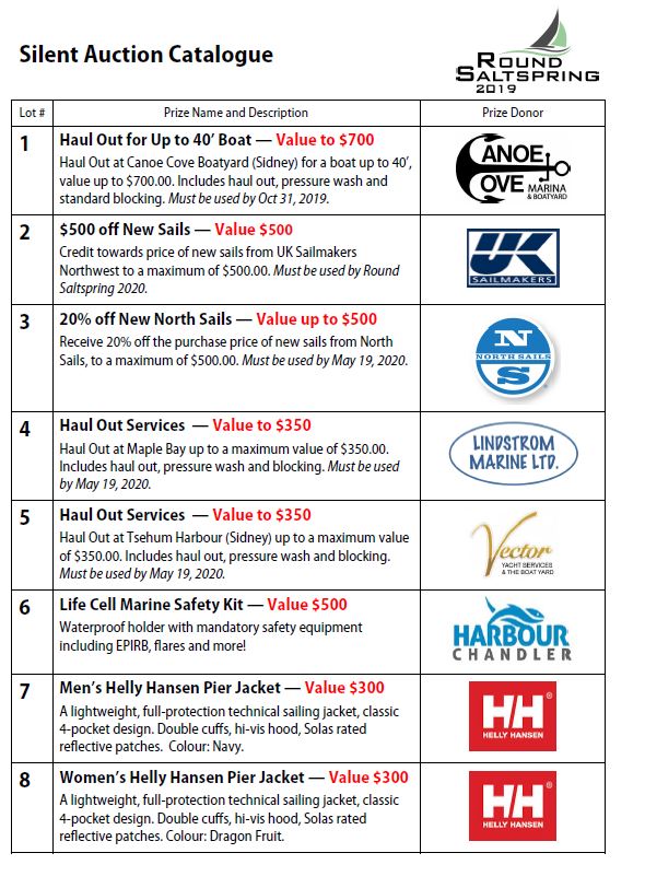 rss-19-silent-auction-list